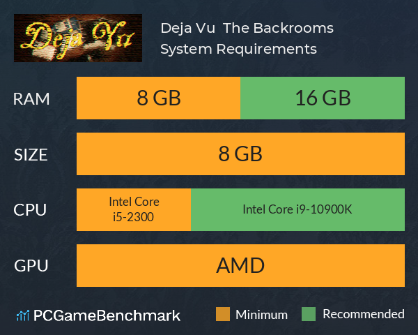 Deja Vu : The Backrooms System Requirements PC Graph - Can I Run Deja Vu : The Backrooms Deja Vu : The Backrooms System Requirements PC Graph - Can I Run Deja Vu : The Backrooms