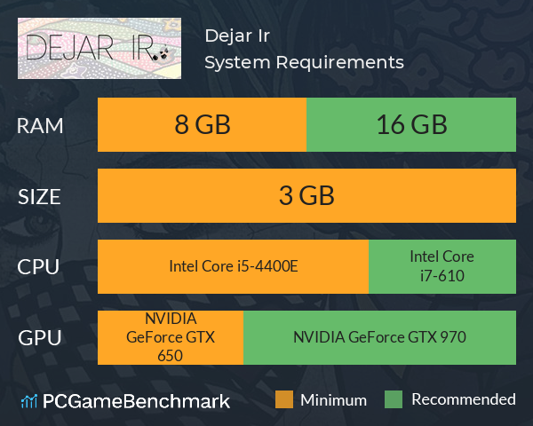 Dejar Ir System Requirements PC Graph - Can I Run Dejar Ir