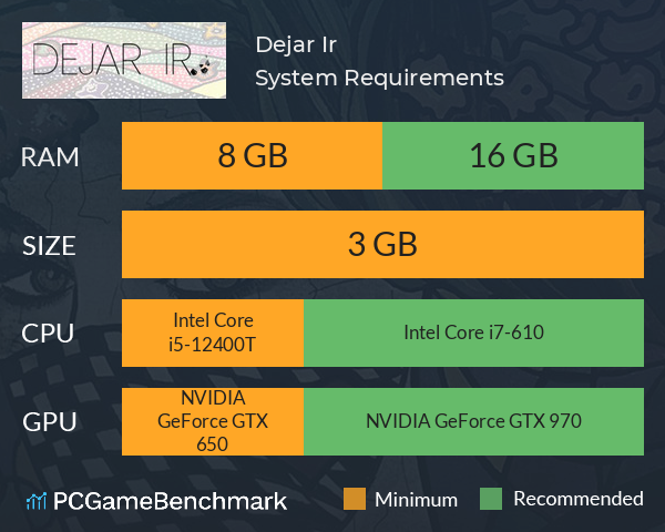 Dejar Ir System Requirements PC Graph - Can I Run Dejar Ir Dejar Ir System Requirements PC Graph - Can I Run Dejar Ir