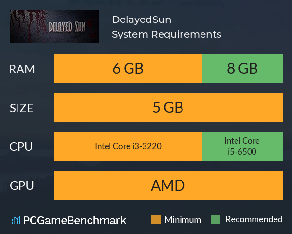 DelayedSun System Requirements PC Graph - Can I Run DelayedSun