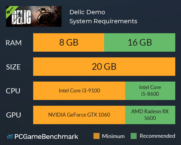 Delic Demo System Requirements PC Graph - Can I Run Delic Demo Delic Demo System Requirements PC Graph - Can I Run Delic Demo