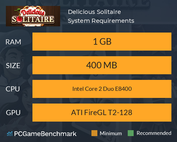 Delicious Solitaire System Requirements PC Graph - Can I Run Delicious Solitaire Delicious Solitaire System Requirements PC Graph - Can I Run Delicious Solitaire