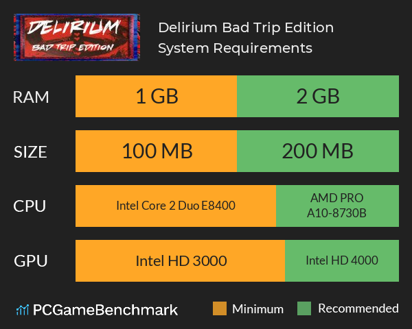 Delirium: Bad Trip Edition System Requirements PC Graph - Can I Run Delirium: Bad Trip Edition Delirium: Bad Trip Edition System Requirements PC Graph - Can I Run Delirium: Bad Trip Edition
