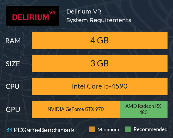 Delirium VR System Requirements PC Graph - Can I Run Delirium VR Delirium VR System Requirements PC Graph - Can I Run Delirium VR