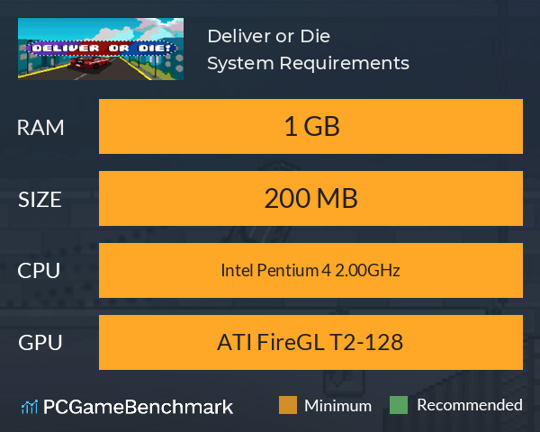 Deliver or Die! System Requirements PC Graph - Can I Run Deliver or Die!