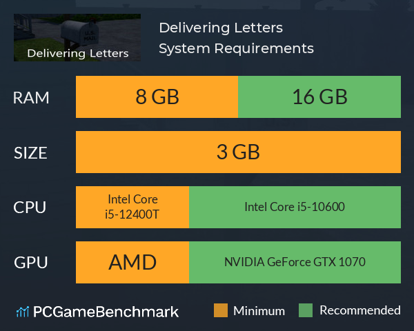 Delivering Letters System Requirements PC Graph - Can I Run Delivering Letters Delivering Letters System Requirements PC Graph - Can I Run Delivering Letters