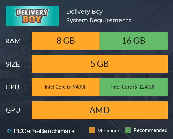 Delivery Boy System Requirements PC Graph - Can I Run Delivery Boy Delivery Boy System Requirements PC Graph - Can I Run Delivery Boy