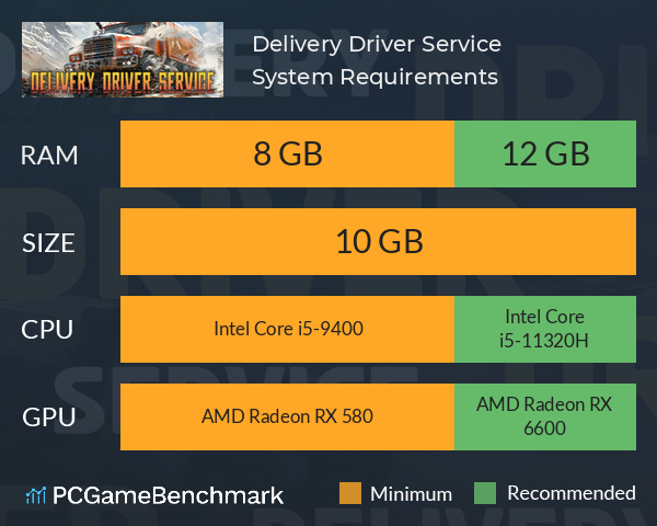Delivery Driver Service System Requirements PC Graph - Can I Run Delivery Driver Service Delivery Driver Service System Requirements PC Graph - Can I Run Delivery Driver Service