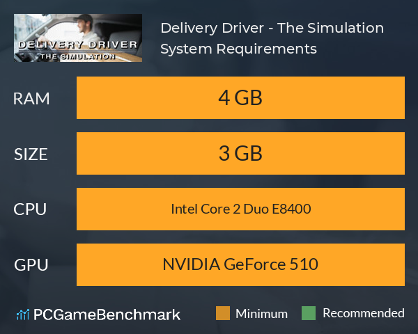 Delivery Driver - The Simulation System Requirements PC Graph - Can I Run Delivery Driver - The Simulation
