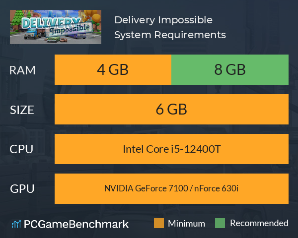 Delivery Impossible System Requirements PC Graph - Can I Run Delivery Impossible Delivery Impossible System Requirements PC Graph - Can I Run Delivery Impossible
