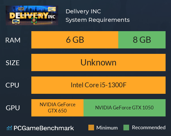 Delivery INC System Requirements PC Graph - Can I Run Delivery INC Delivery INC System Requirements PC Graph - Can I Run Delivery INC