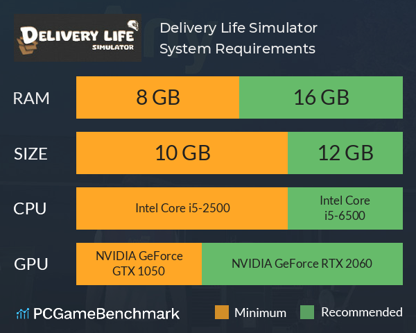 Delivery Life Simulator System Requirements PC Graph - Can I Run Delivery Life Simulator Delivery Life Simulator System Requirements PC Graph - Can I Run Delivery Life Simulator