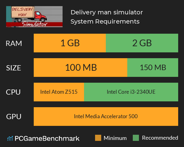 Delivery man simulator System Requirements PC Graph - Can I Run Delivery man simulator