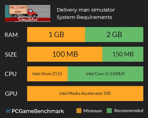 Delivery man simulator System Requirements PC Graph - Can I Run Delivery man simulator Delivery man simulator System Requirements PC Graph - Can I Run Delivery man simulator