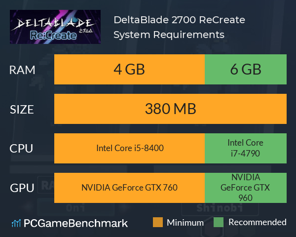 DeltaBlade 2700 Re:Create System Requirements PC Graph - Can I Run DeltaBlade 2700 Re:Create