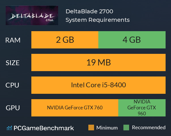 DeltaBlade 2700 System Requirements PC Graph - Can I Run DeltaBlade 2700