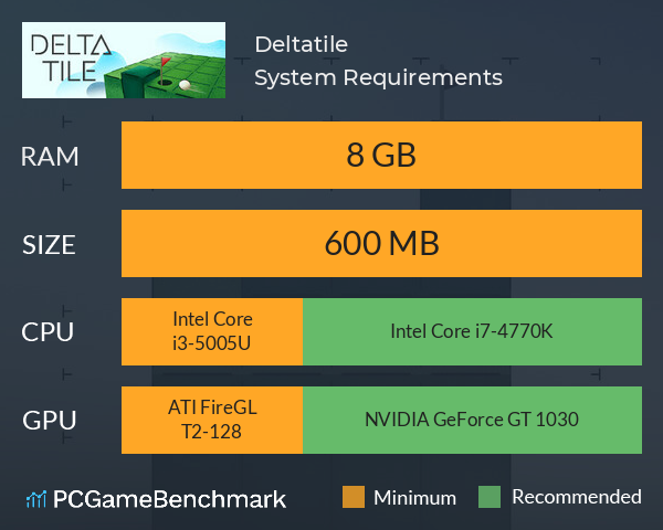Deltatile System Requirements PC Graph - Can I Run Deltatile Deltatile System Requirements PC Graph - Can I Run Deltatile