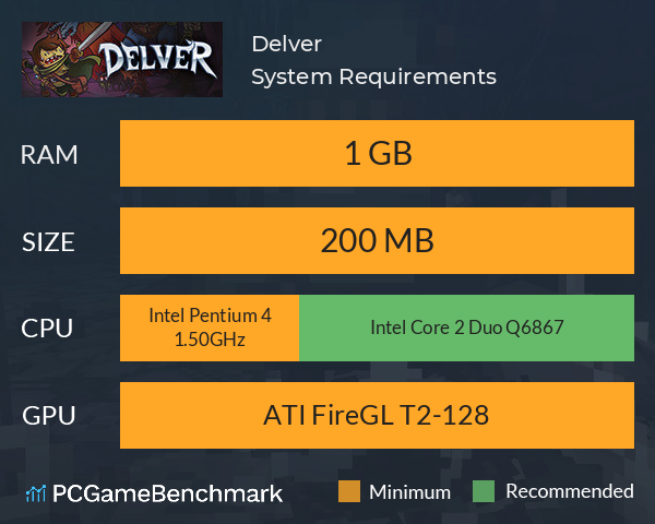 Delver System Requirements PC Graph - Can I Run Delver Delver System Requirements PC Graph - Can I Run Delver