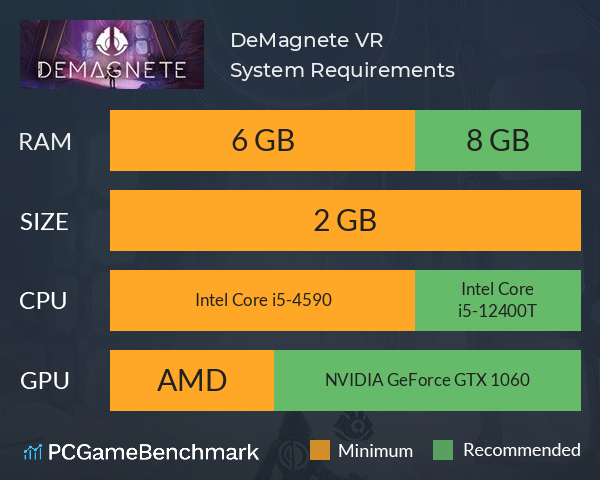 DeMagnete VR System Requirements PC Graph - Can I Run DeMagnete VR DeMagnete VR System Requirements PC Graph - Can I Run DeMagnete VR