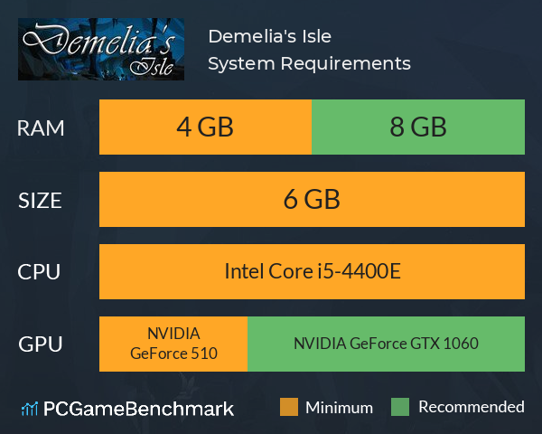 Demelia's Isle System Requirements PC Graph - Can I Run Demelia's Isle Demelia's Isle System Requirements PC Graph - Can I Run Demelia's Isle
