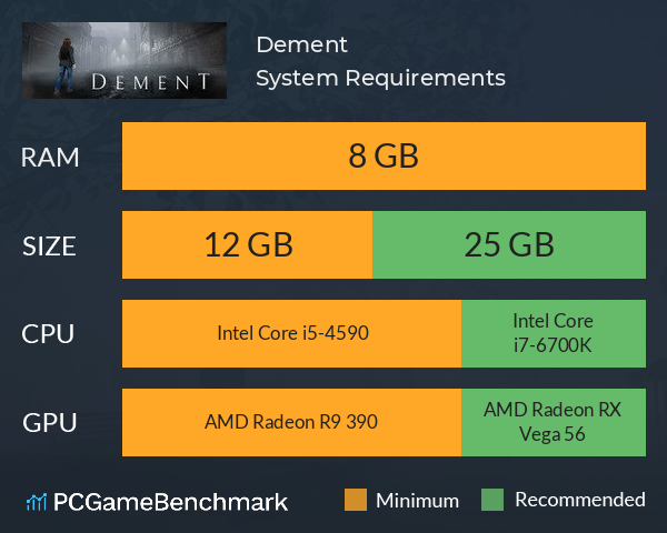 Dement System Requirements PC Graph - Can I Run Dement