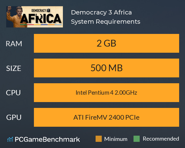Democracy 3 Africa System Requirements PC Graph - Can I Run Democracy 3 Africa