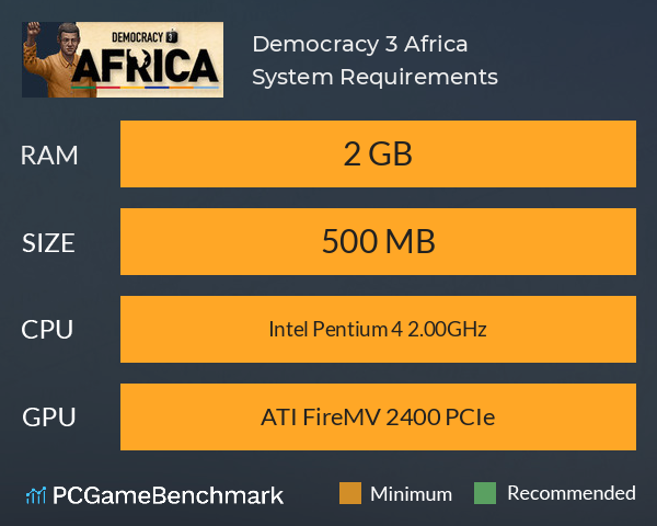 Democracy 3 Africa System Requirements PC Graph - Can I Run Democracy 3 Africa Democracy 3 Africa System Requirements PC Graph - Can I Run Democracy 3 Africa