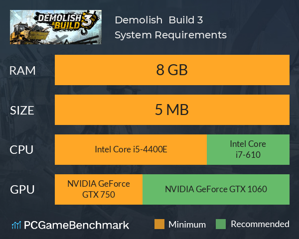 Demolish & Build 3 System Requirements PC Graph - Can I Run Demolish & Build 3
