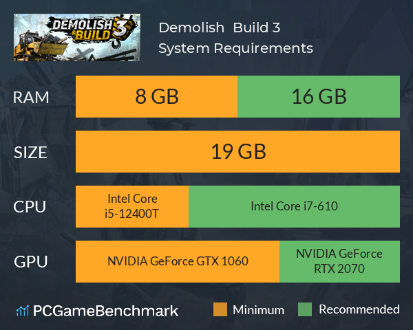 Demolish & Build 3 System Requirements PC Graph - Can I Run Demolish & Build 3