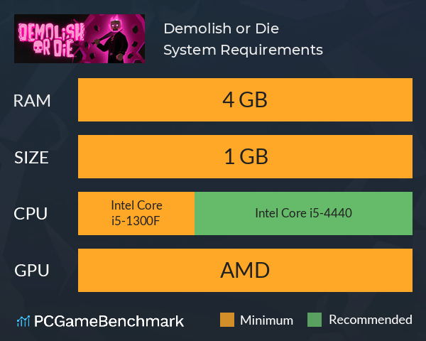 Demolish or Die System Requirements PC Graph - Can I Run Demolish or Die