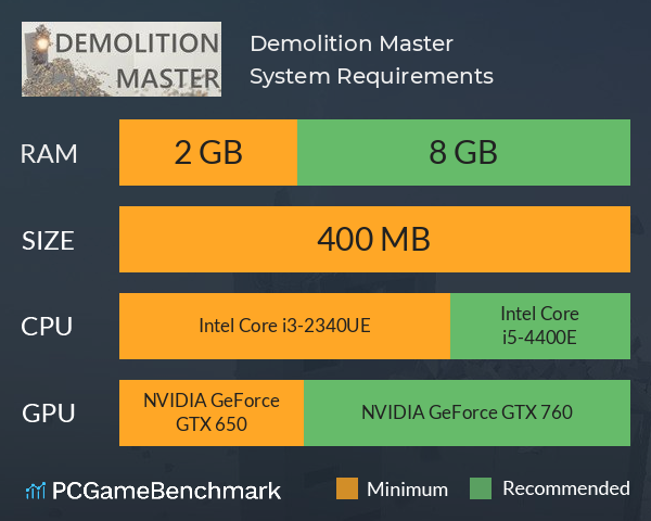Demolition Master System Requirements PC Graph - Can I Run Demolition Master Demolition Master System Requirements PC Graph - Can I Run Demolition Master