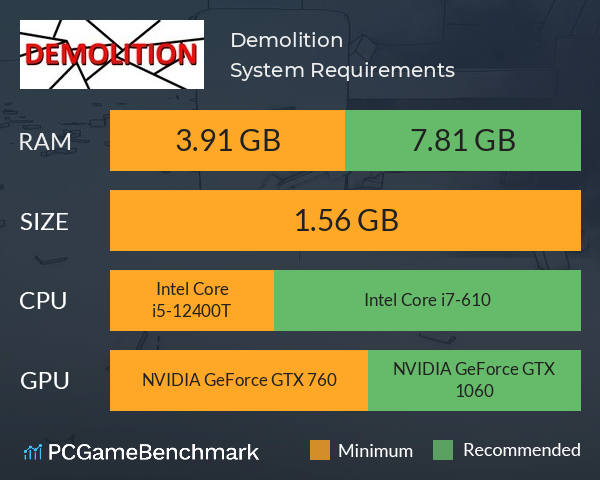 Demolition System Requirements PC Graph - Can I Run Demolition Demolition System Requirements PC Graph - Can I Run Demolition