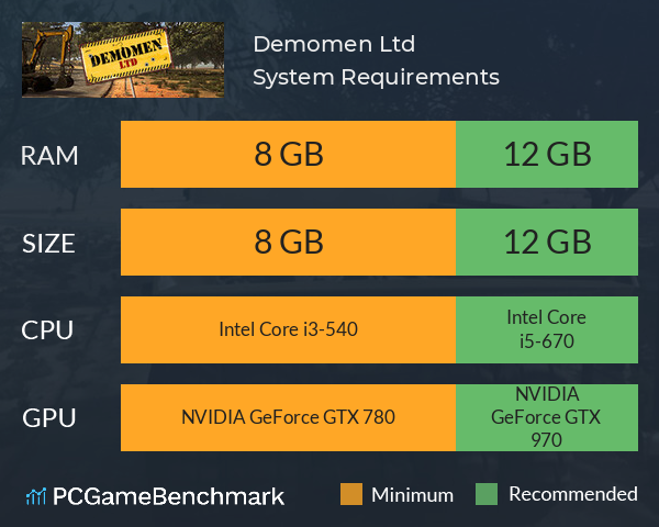 Demomen Ltd. System Requirements PC Graph - Can I Run Demomen Ltd.