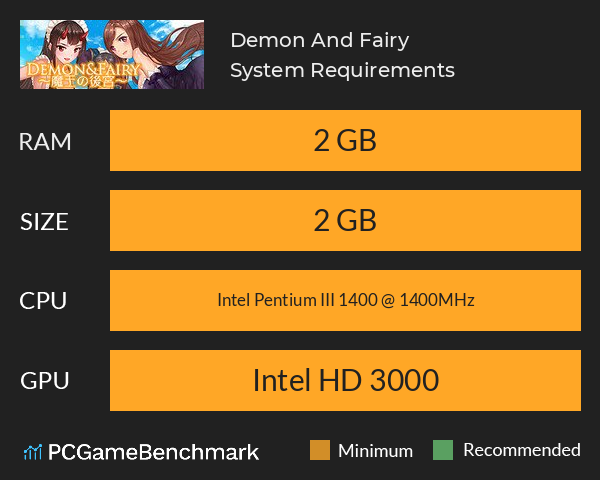 Demon And Fairy System Requirements PC Graph - Can I Run Demon And Fairy