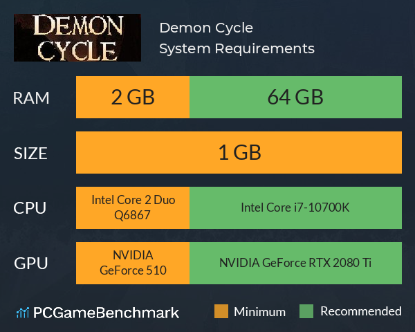 Demon Cycle System Requirements PC Graph - Can I Run Demon Cycle Demon Cycle System Requirements PC Graph - Can I Run Demon Cycle