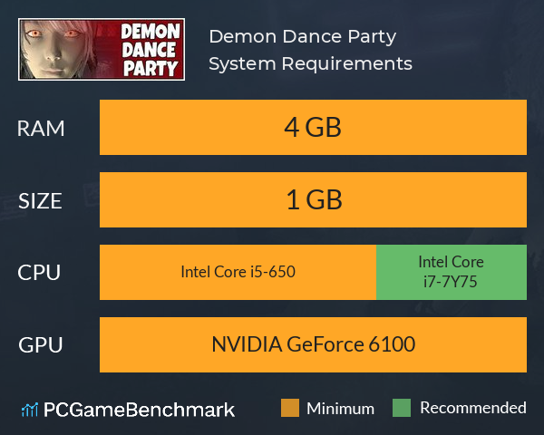 Demon Dance Party System Requirements PC Graph - Can I Run Demon Dance Party