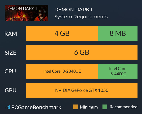 DEMON DARK I System Requirements PC Graph - Can I Run DEMON DARK I