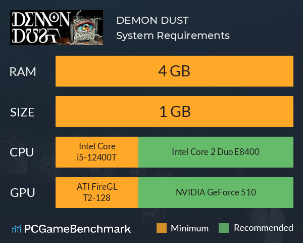 DEMON DUST System Requirements PC Graph - Can I Run DEMON DUST DEMON DUST System Requirements PC Graph - Can I Run DEMON DUST