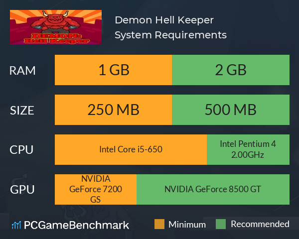 Demon: Hell Keeper System Requirements PC Graph - Can I Run Demon: Hell Keeper