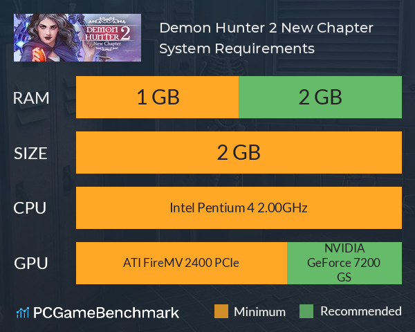 Demon Hunter 2: New Chapter System Requirements PC Graph - Can I Run Demon Hunter 2: New Chapter Demon Hunter 2: New Chapter System Requirements PC Graph - Can I Run Demon Hunter 2: New Chapter