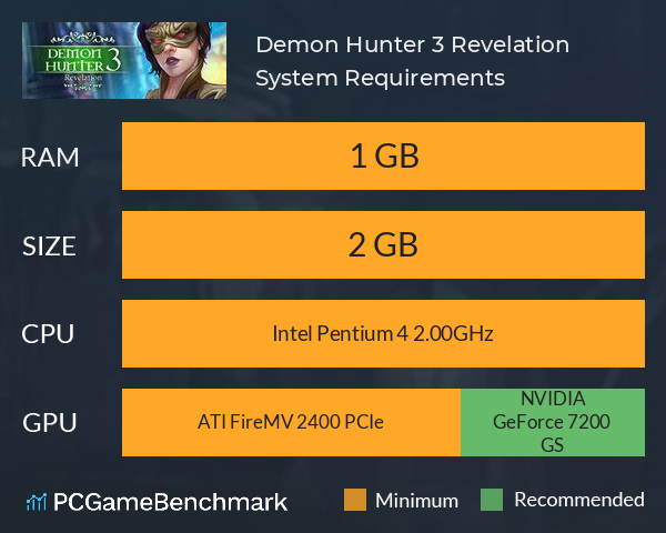 Demon Hunter 3: Revelation System Requirements PC Graph - Can I Run Demon Hunter 3: Revelation