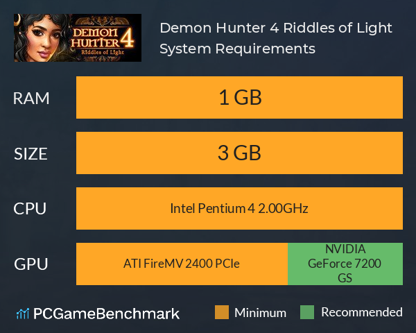 Demon Hunter 4: Riddles of Light System Requirements PC Graph - Can I Run Demon Hunter 4: Riddles of Light