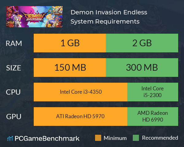 Demon Invasion: Endless System Requirements PC Graph - Can I Run Demon Invasion: Endless