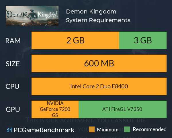 Demon Kingdom System Requirements PC Graph - Can I Run Demon Kingdom