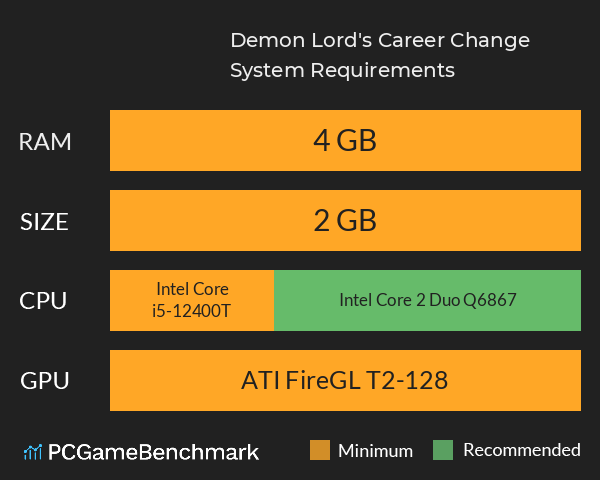 Demon Lord's Career Change System Requirements PC Graph - Can I Run Demon Lord's Career Change Demon Lord's Career Change System Requirements PC Graph - Can I Run Demon Lord's Career Change