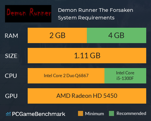 Demon Runner The Forsaken System Requirements PC Graph - Can I Run Demon Runner The Forsaken Demon Runner The Forsaken System Requirements PC Graph - Can I Run Demon Runner The Forsaken