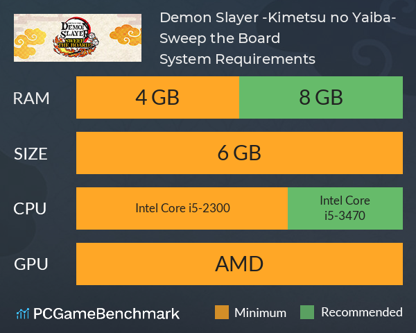 Demon Slayer -Kimetsu no Yaiba- Sweep the Board! System Requirements PC Graph - Can I Run Demon Slayer -Kimetsu no Yaiba- Sweep the Board! Demon Slayer -Kimetsu no Yaiba- Sweep the Board! System Requirements PC Graph - Can I Run Demon Slayer -Kimetsu no Yaiba- Sweep the Board!