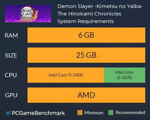 Demon Slayer -Kimetsu no Yaiba- The Hinokami Chronicles System Requirements PC Graph - Can I Run Demon Slayer -Kimetsu no Yaiba- The Hinokami Chronicles