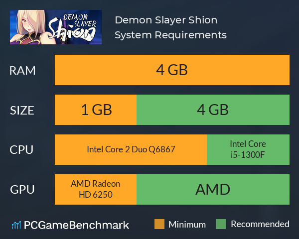 Demon Slayer Shion System Requirements PC Graph - Can I Run Demon Slayer Shion Demon Slayer Shion System Requirements PC Graph - Can I Run Demon Slayer Shion