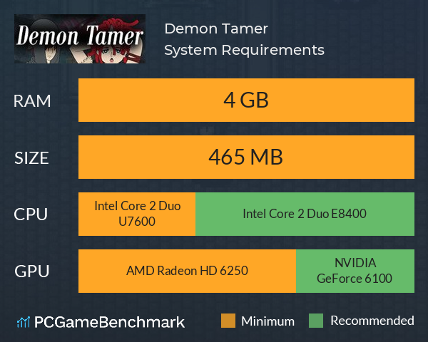 Demon Tamer System Requirements PC Graph - Can I Run Demon Tamer